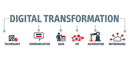 Mit ADTANCE Service digitalisieren Mit ADTANCE Service digitalisieren