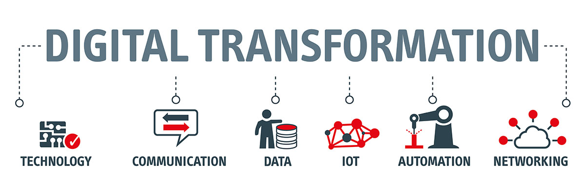 Mit ADTANCE Service digitalisieren Mit ADTANCE Service digitalisieren