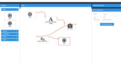 Creation of a Workflow with ADTANCE Workflow
